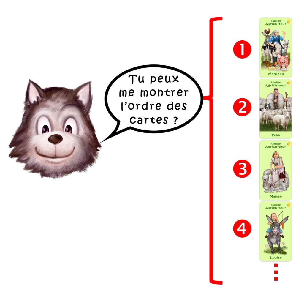 Règle du jeu pour faire une réussite